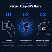 PestProHome™ Ultrasonic Pest Repeller