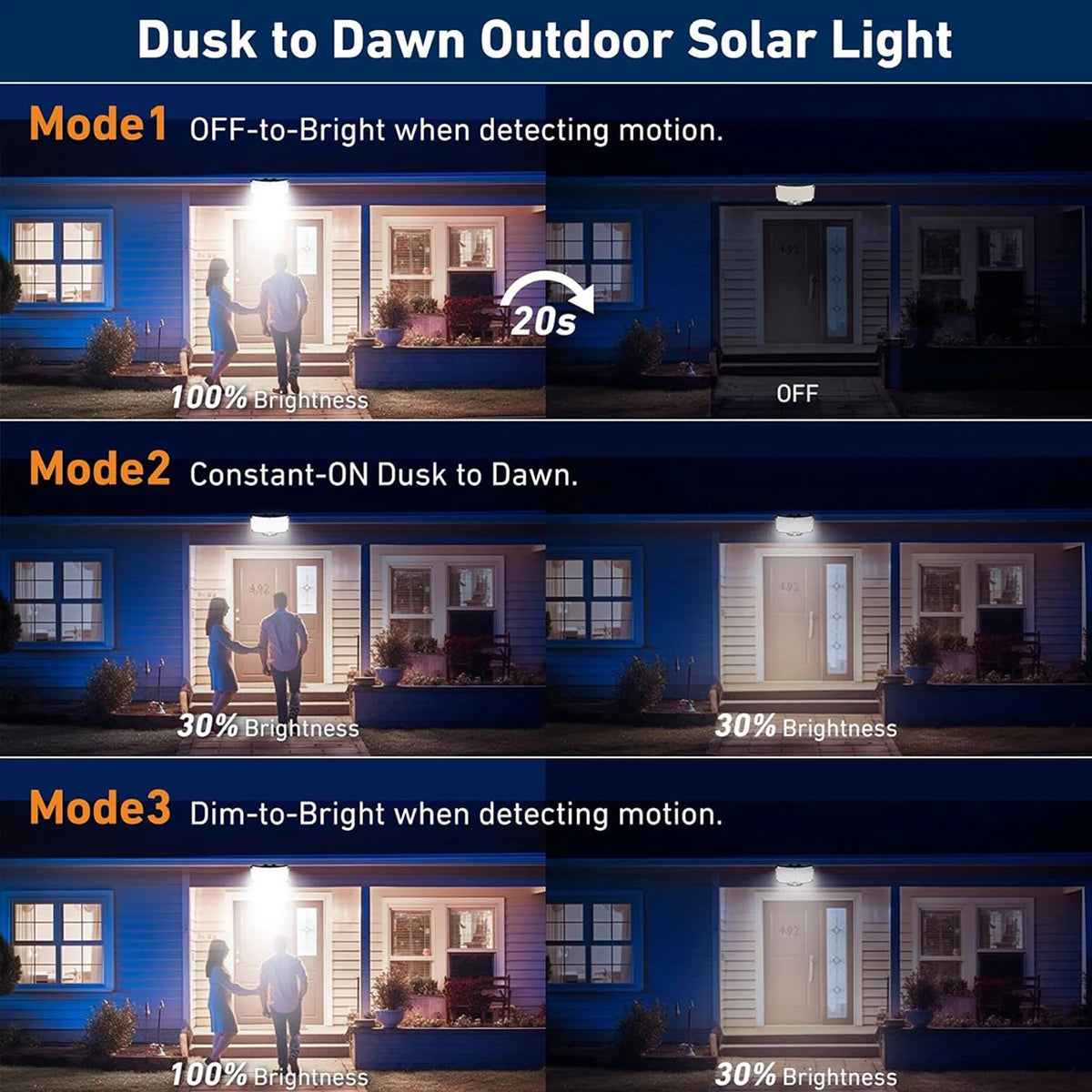 Solar Outdoor Wall Light with Motion Sensor & Remote Control