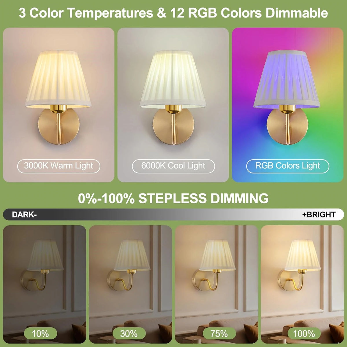 Battery Operated Wall Lights – Fabric Shade & Remote Control